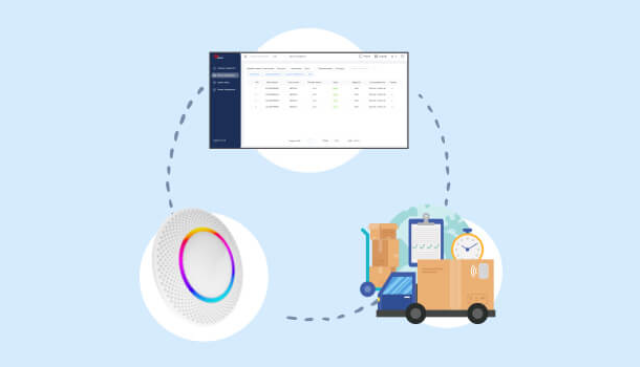 Erweiterte Asset-Tracking-Lösung