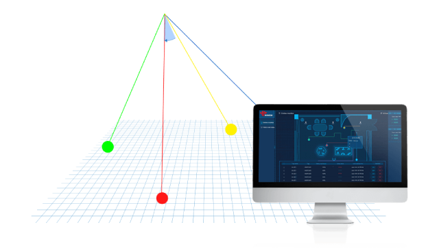 Real-time transmission